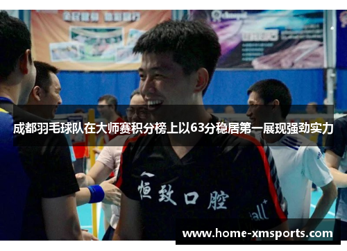 成都羽毛球队在大师赛积分榜上以63分稳居第一展现强劲实力