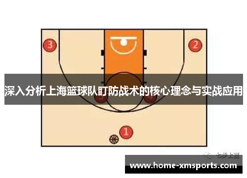 深入分析上海篮球队盯防战术的核心理念与实战应用