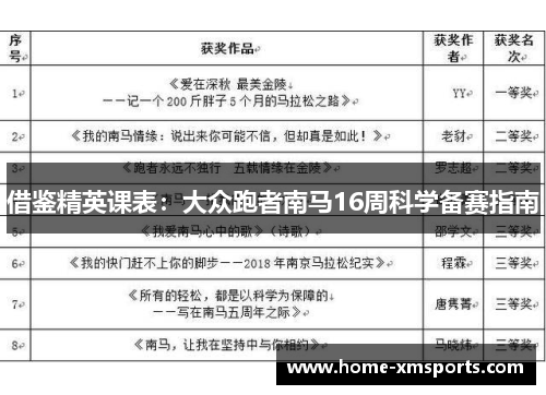借鉴精英课表：大众跑者南马16周科学备赛指南